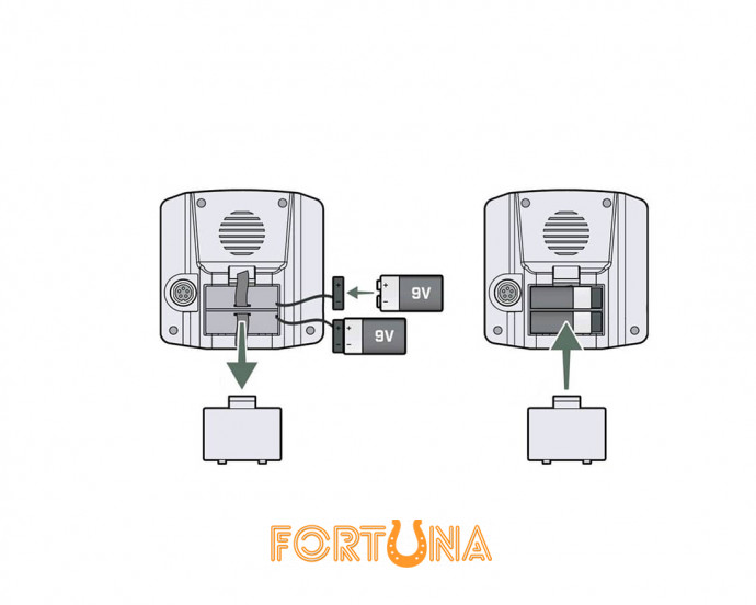 Зображення - Minelab X-Terra Voyager